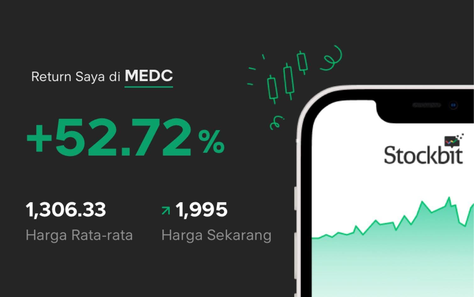Hasil member di MEDC